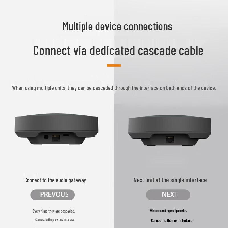 Innotrik I-90 Video Conferencing System (CN Version)