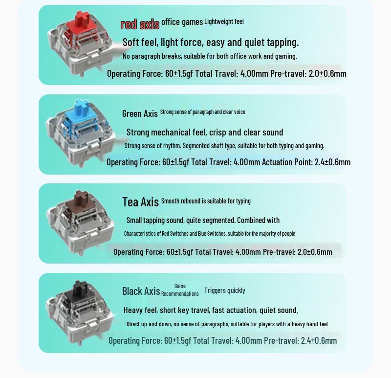 GK101 61-Key Wired Mechanical Keyboard, Red Switch, Full Key Anti-Ghosting, ARGB, Portable for Desktop/Laptop Gaming.