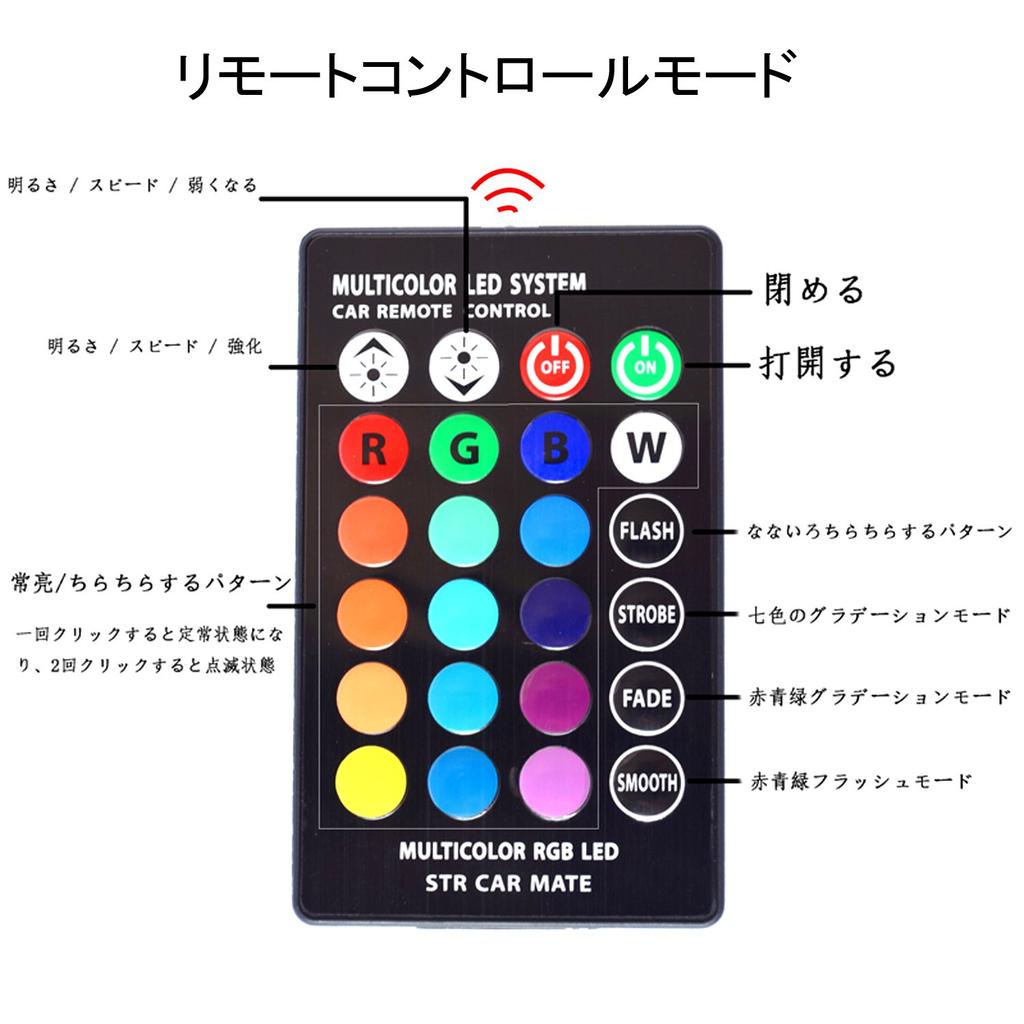 Spring Position Lamp Multicolor Strobe Lamp RGB T10 LED Bulb Car Illumination Dashboard Lights