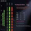 Super Bright Luminous Float Ultra Sensitive Fishing Buoy Night Fishing Float  Night Fishing