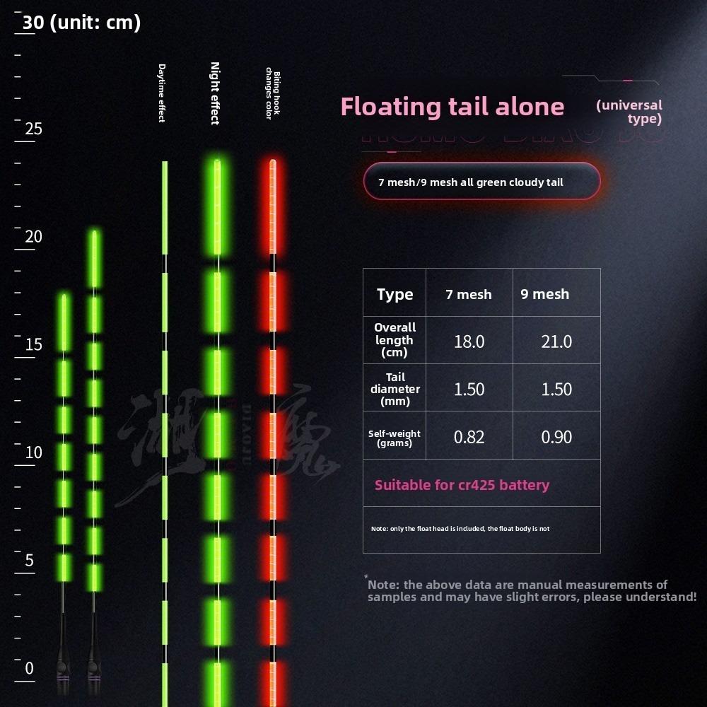 Super Bright Luminous Float Ultra Sensitive Fishing Buoy Night Fishing Float Night Fishing