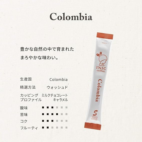 INIC coffee Beans Aroma Assortment No. 2, 3 sticks [Single Origin Coffee] [Enjoy Three Coffee Origins] [Colombia, Brazil, and Kilimanjaro] [Taste