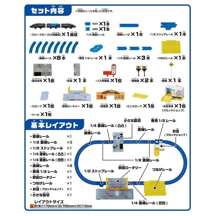 TAKARA TOMY Plarail More Tomica Let's Play! Load and Depart! Scenery-Rich Station Rotary Set. Train Toy, 3 Years+.