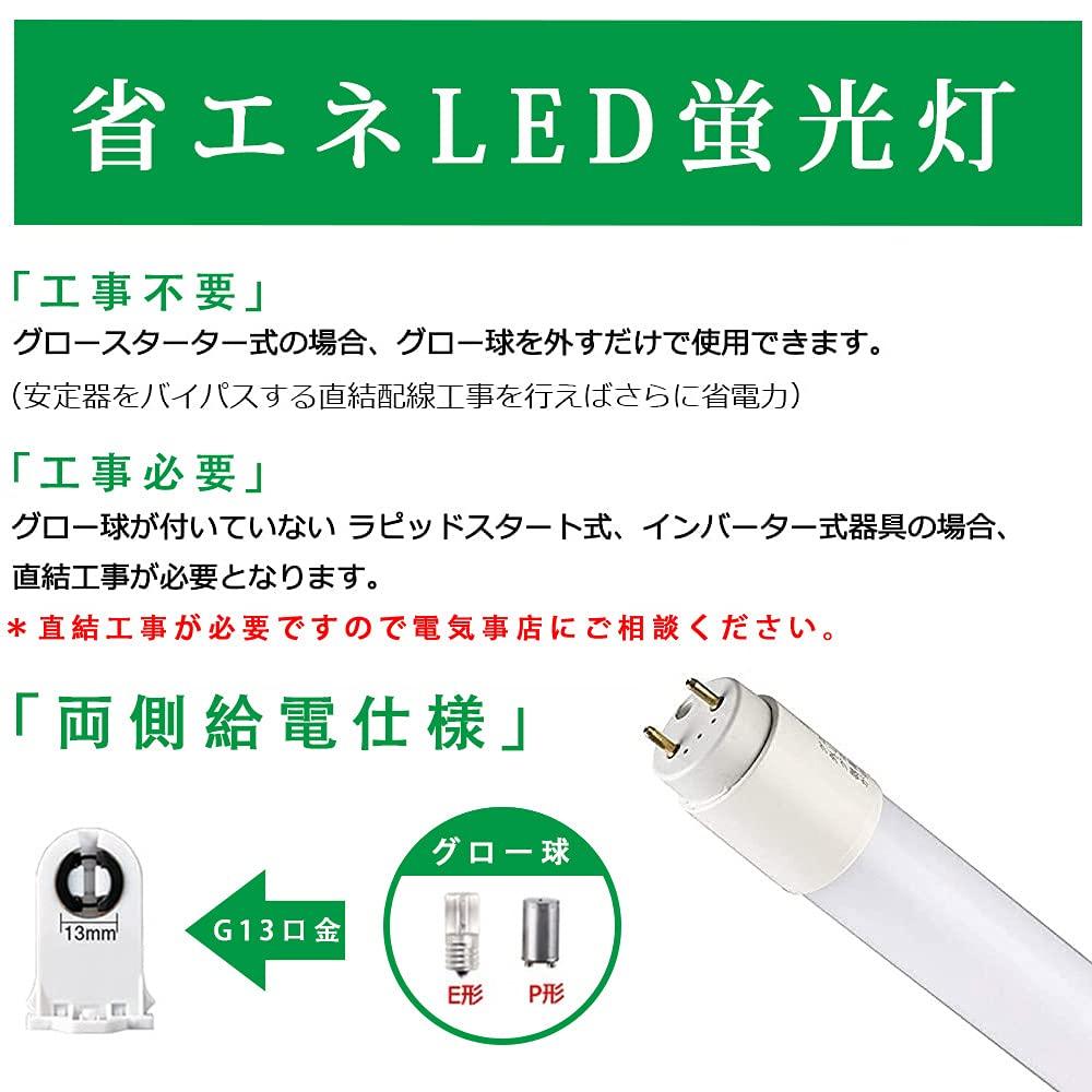 20W LED Fluorescent Light Bulbs, Straight Tube, Glow-Type, No Installation Required, High Brightness, Daylight White, 58cm Straight Tube, Low Heat,