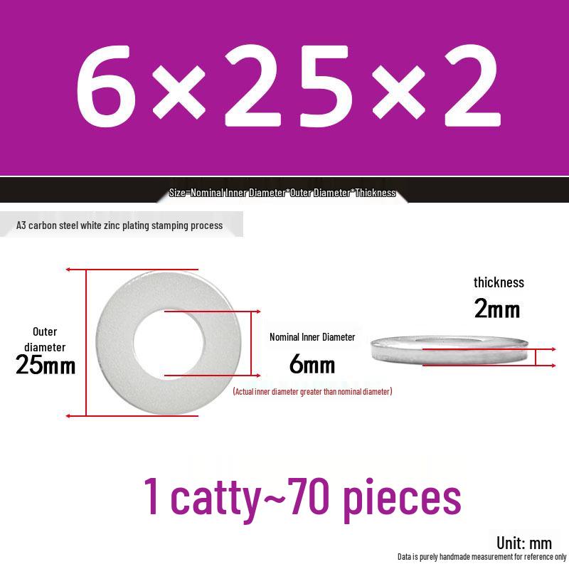 Extra Thick Galvanized Iron Flat Washer, Round, M3-M62