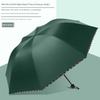 Large Thickened Windproof Reinforced Umbrella for Heavy Rain with Logo, Foldable Dual-Use Black Coating for Sun Protection and Uv Protection