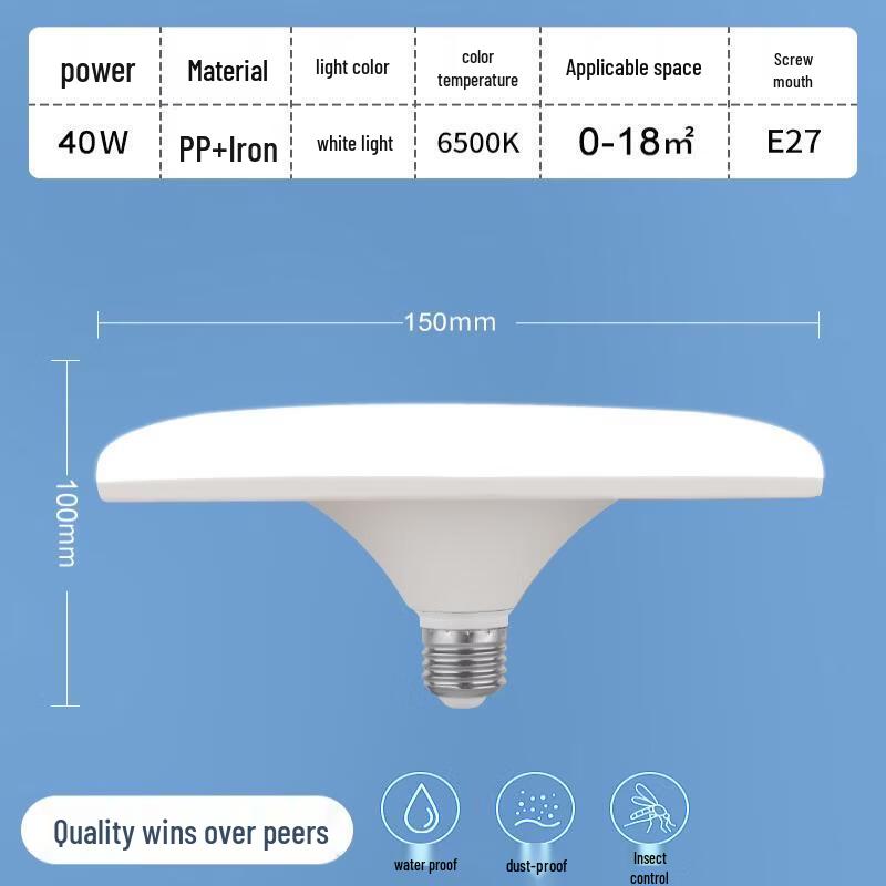 Lampada da soffitto Oeny UFO