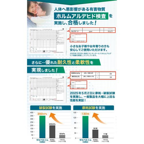[You'll Never Go Back To Manual Compression!] LIXIA Compression Bags for Travel: Just Sit Down and Compress In 5 Seconds. [Featured In Jalan and Super