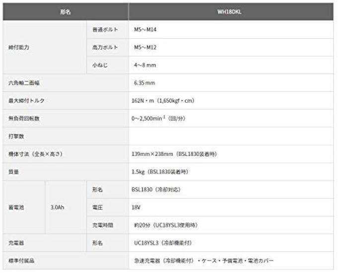 HiKOKI 18V Akku-Schlagschrauber Ersatzteil und Koffer, Wiederaufladbar, 3,0Ah Lithium-Ionen-Akku, Ladegerät, Akku, Enthalten, Grün, WH18DKL(2LSCK)(L)
