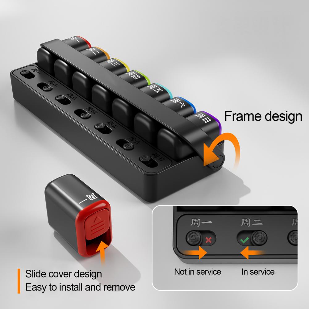 Aufbewahrungsbox Pillendose Kapazität Wöchentlicher Pillenorganisator für Reisen Staubdicht Feuchtigkeitsdicht Medikamentenbox mit Fächern für Tabletten