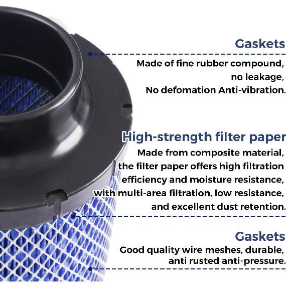 2 Pack 1241084 2882234 Air Filter for Polaris RZR 1000 XP XP4 / RZR Turbo S R Pro XP RS1 2014 2015 2016 2017 2018 2019 2020 2021 2022 2023#7082211