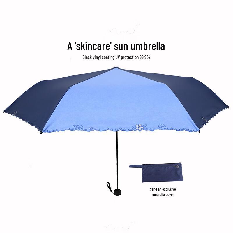 

TreeNeighbor Black Denim Embroidered Foldable Umbrella