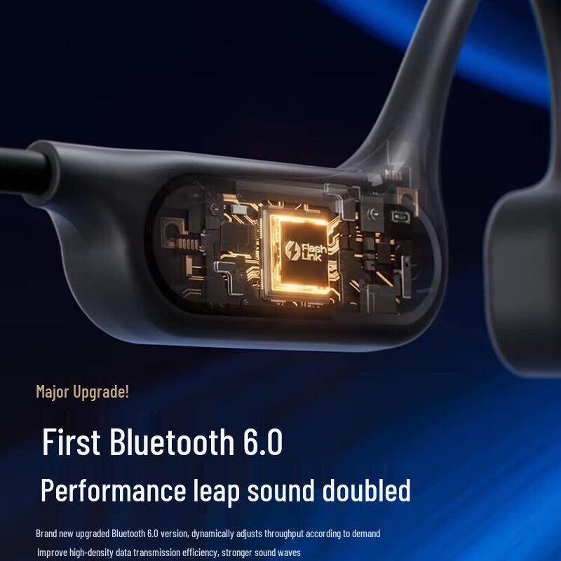 Saina B33S Bone Conduction Swimming & Sports Headset