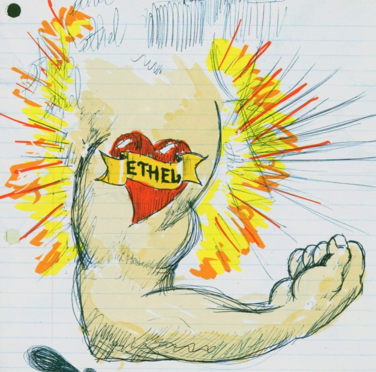

CD ETHEL - Ethel CA21017 Cantaloupe Musi 2003 US Jazz Used
