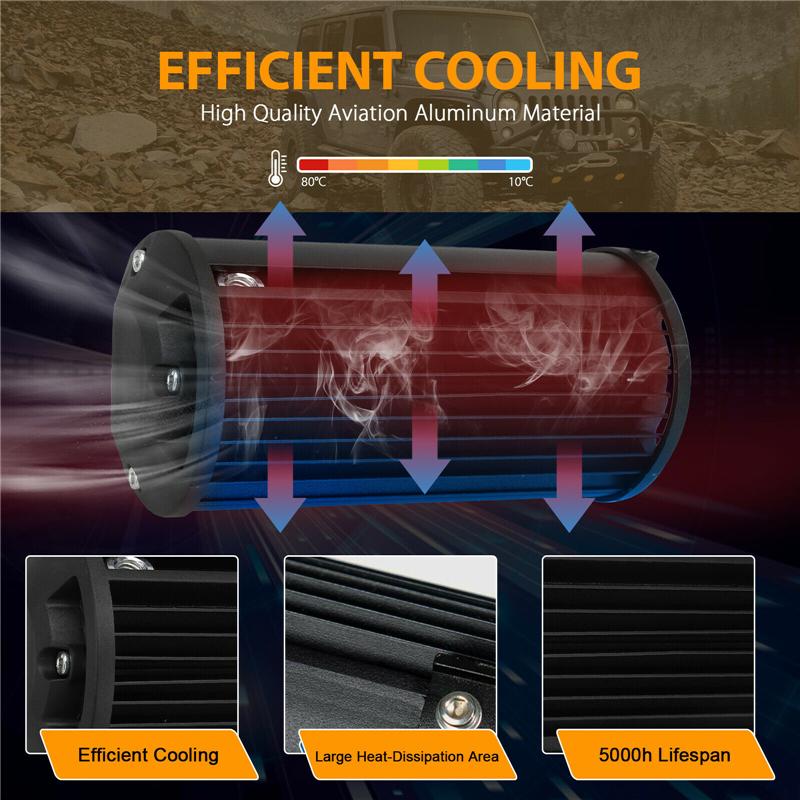 2/1Pcs 7'' LED Work Light Bar 400W/120W Spot Flood Beams Combo for Car Tractor Boat OffRoad Truck SUV ATV Car Repairing Lights