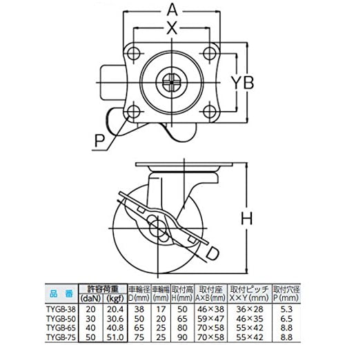 TRUSCO TYG Series Rubber Wheel with Flexible SP 38mm TYGB-38