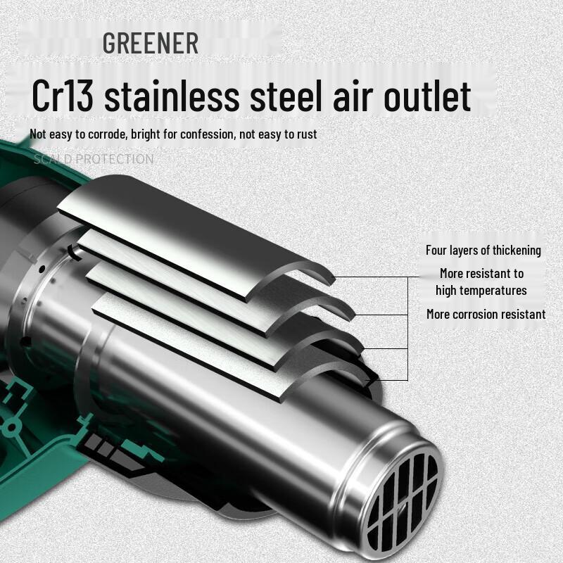GreenER 2000W Professional Hot Air Gun CN plug (adapter included)