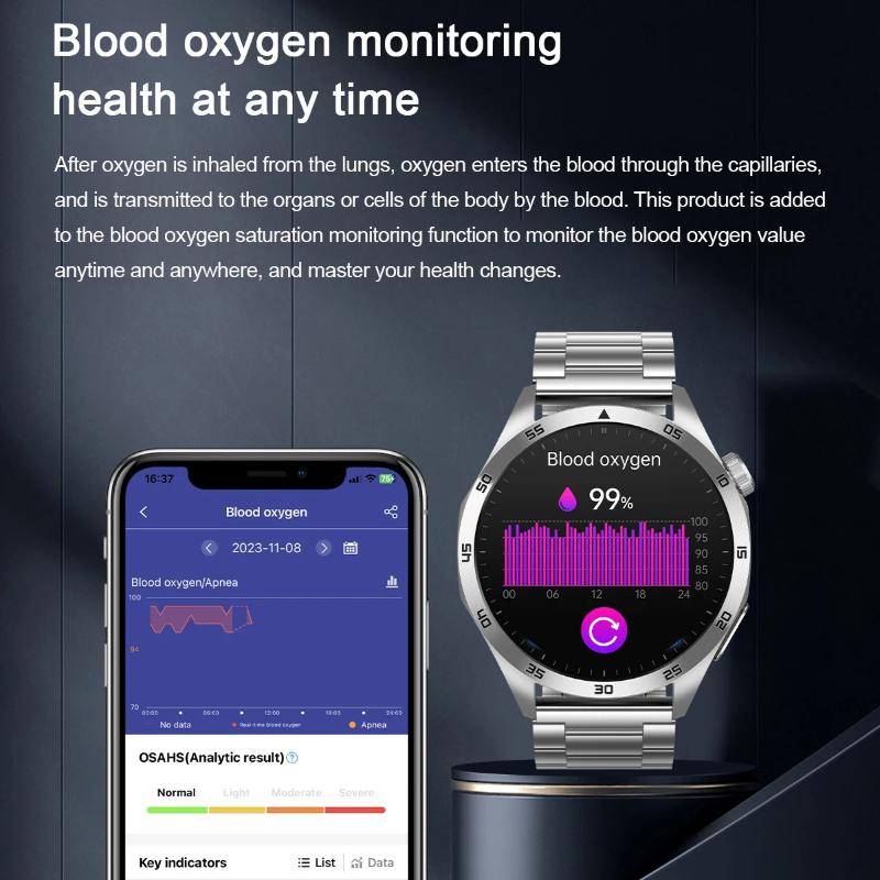 2025 New Micro Physical Examination Blood Lipids Uric Acid Blood Pressure Smart Watch ECG+PPG Clock Bluetooth Call Smartwatch Men
