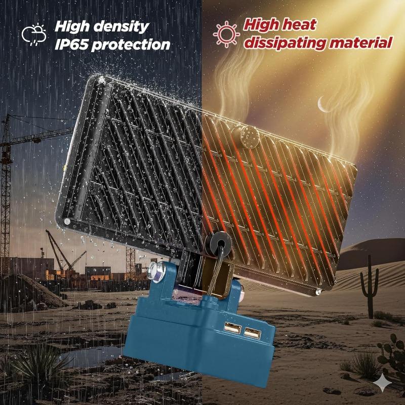 LED Work Light for Makita/Dewalt/Milwaukee 18V Li-ion Battery 12000LM Spotlight with 2 USB Charging Port Flood Light Flashlight