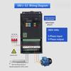 RQ320 Single Phase To Three Phase VFD/VSD Frequency Inverter For Motor Portable Variable Frequency Drive