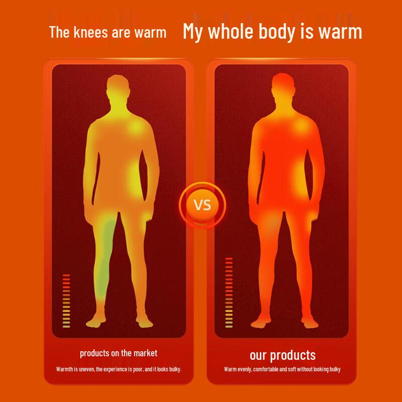 Hengyuanxiang Wool Blend Thermal Knee Pads