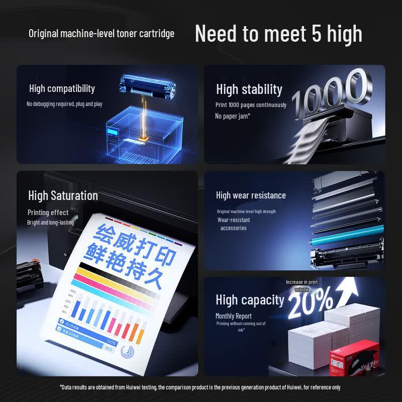 Huijing Compatible LD205 4-Color Toner Cartridge Set