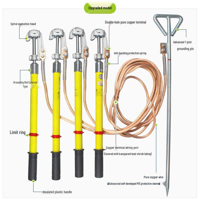 0.4KV Low Voltage Grounding Rod with 25 Sq. Soft Copper Wire - Spiral Power Ground Spike
