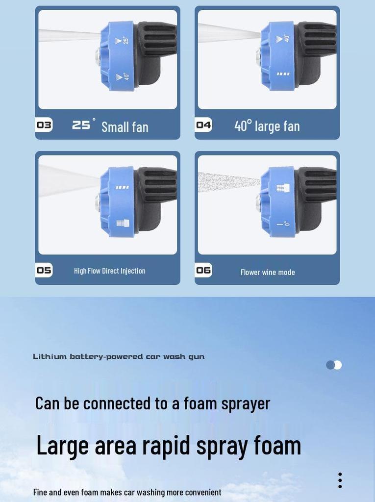 Wireless High-Pressure Lithium Battery Car Wash Water Sprayer