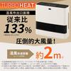 Iris Ohyama Ceramic Fan Heater, Large Air Volume, 1200W, Humidification Function, 3 Level Temperature Adjustment, Fall Off Function, Quick Heating, Sm