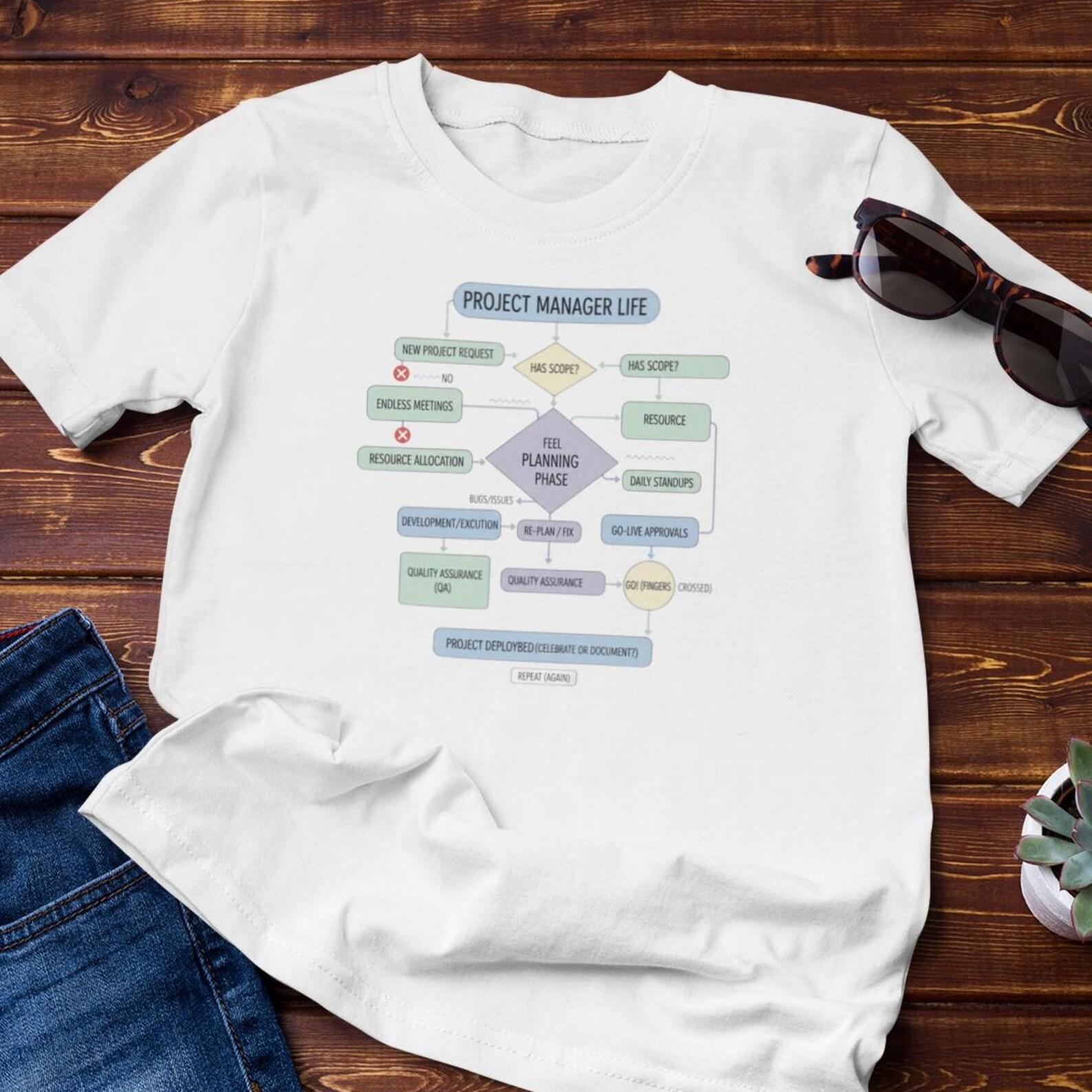 Funny Shirt - Parody Software Development Tee | Project Management - Cotton T-shirt 4XL