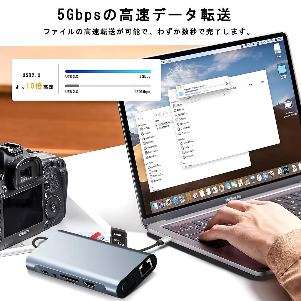 USB Hub with Expansion Multifunctional PC Expansion Card PD Fast HDMI Port for 4K Screen 5Gbps Compatible with Ideal for Working from Home or on the