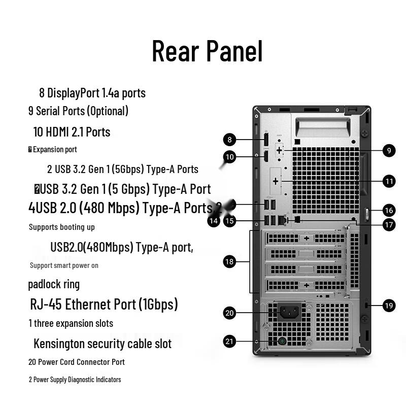 Dell OptiPlex 7020MT Business Desktop PC (CN version)