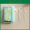 Autonomous Design Dopamine Automatic Floss Container With Press Button For Travel And Home Storage