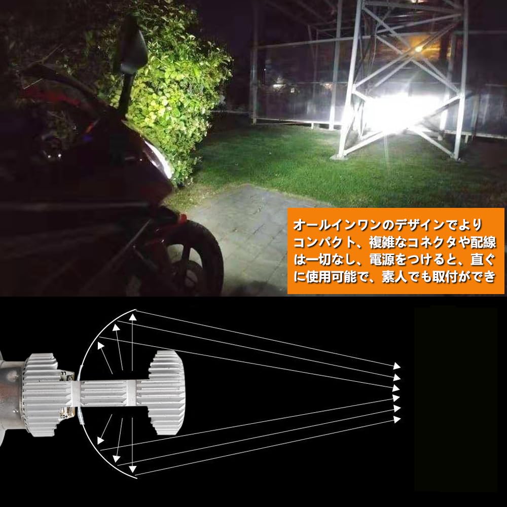 P15D LED Headlight, PH7 for Motorcycles, Hi/Lo Switching, AC & DC , Non-Polarity,