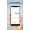Smart New WiFi Energy Clamp Bidirectional Meter with Buzzer Alarm for Threshold App Monitor Export Import Power AC110V/240V