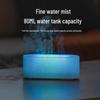 2025 Colorful Flame Aroma Diffuser USB Desktop Light & Humidifier
