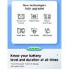 1800mAh LPE17 LP E17 LP-E17 Battery +LCD USB Charger For Canon EOS RP 200D M3 M6 750D 760D T6i T6s 800D 8000D Kiss X8i Camera