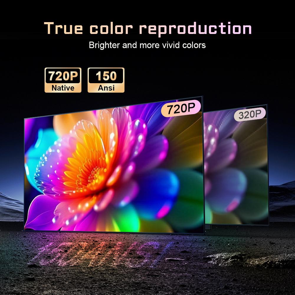 YDH-Q320 2026 New Model Short-Throw Projector 720P Support 4K Android 11 Wireless Screen Mirroring 600 Lumens Indoor Outdoor Use