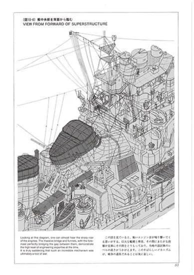 Model Art Super Illustration No.6 Japanese Navy Heavy Cruiser Takao 1927-1937 Drawing Collection