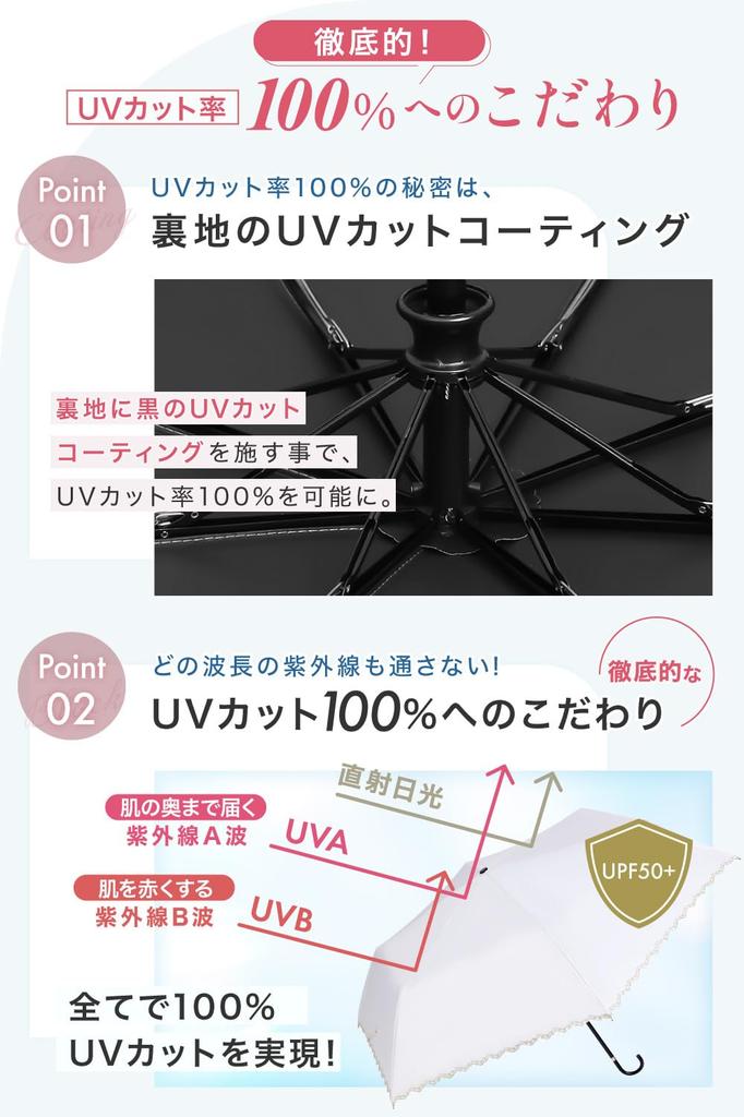 Elegant Ruffle Embroidery Folding UV JIS Certified by a Domestic Complete for Both Sunny and Rainy for 180g Classic Parasol, Umbrella,