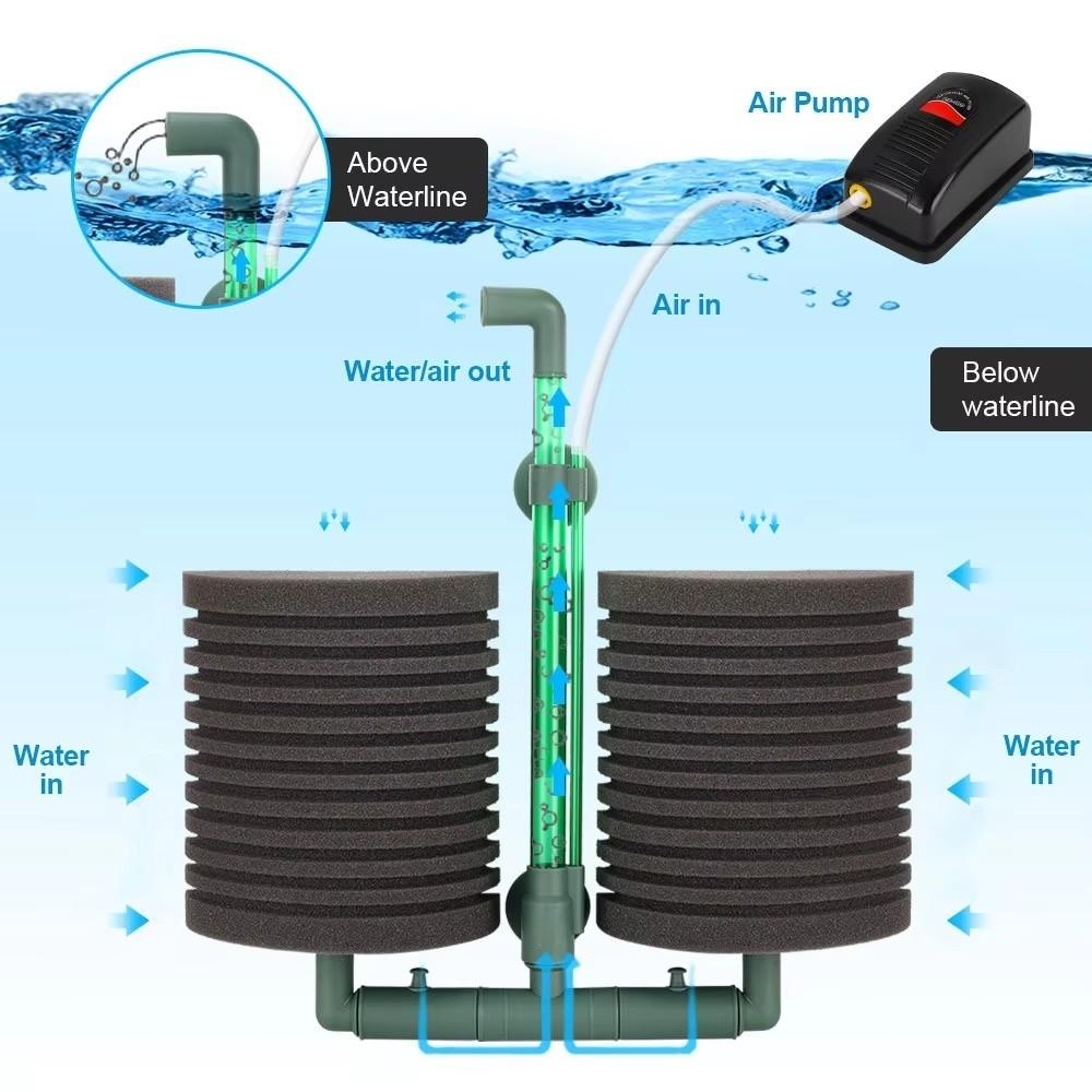 Pneumatic Fish Tank Pneumatic Filter Silent Bio Sponge Filter Oxygen Filtration Pump  Fish Tank