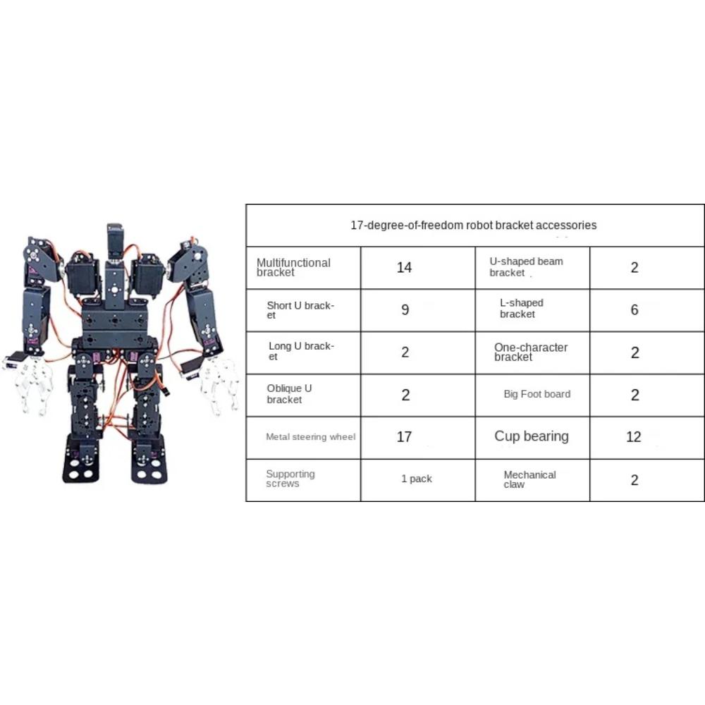 19 DOF Robot Educational Robot Kit for Ardunio Humanoid Robotic Walking with MG996 Programming Robot Kit 20KG Servo Technic Part