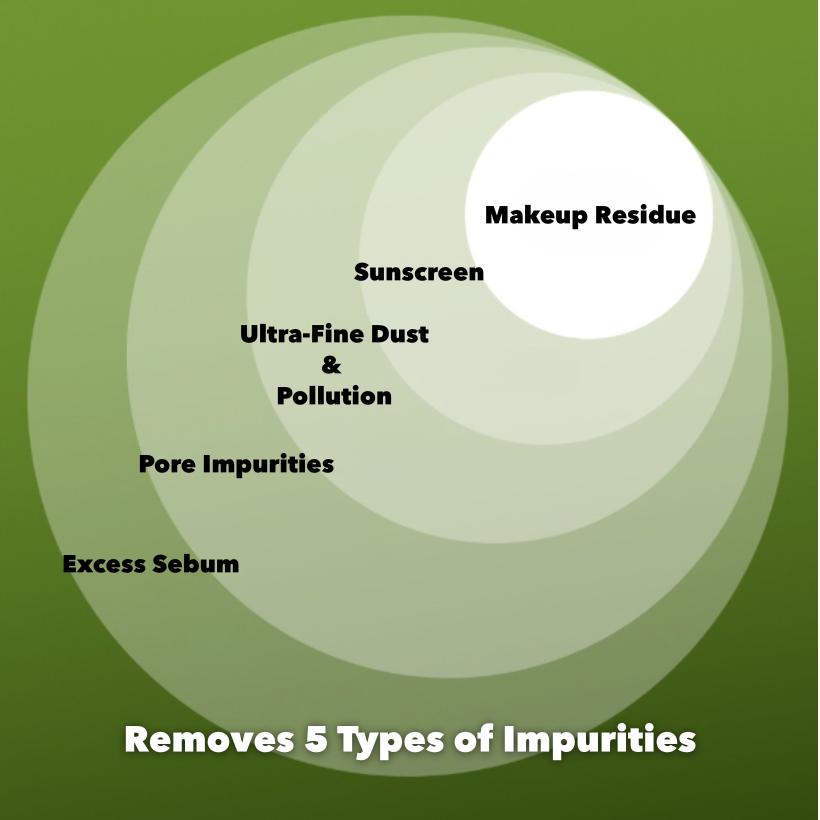 BEPLAIN Mung Bean pH-Balanced Cleansing Foam 80ml x2 Set Gentle Pore Cleansing