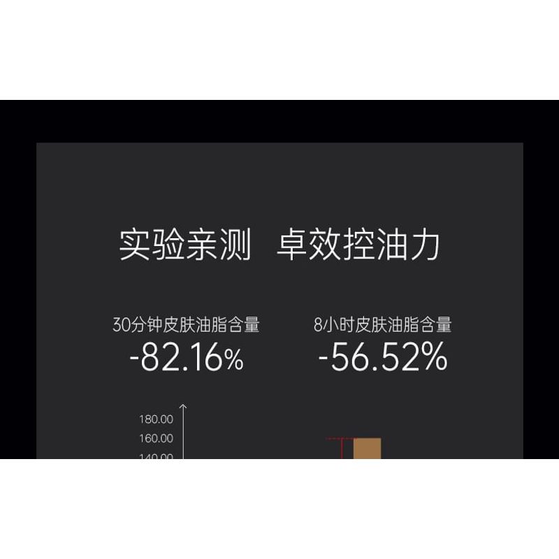 PRAMY - Sunscreen Pressed Powder SPF 40 PA+++ - 2 Shades