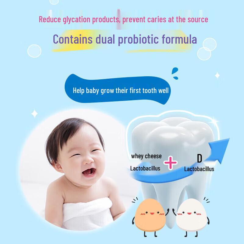 Zhonghua Anti-Sugar Kids Toothpaste Combo 4-Pack