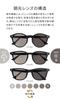 [Fujita Optical] Evais Photochromic Polarized Sunglasses for Men and Women, UV Protection 99.9%, Lightweight, Brand Name, BostonWellington Style,
