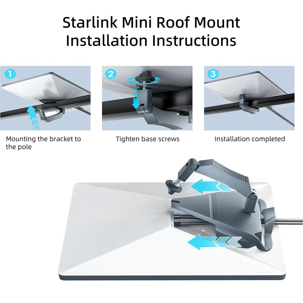 Starlink Mini Roof Rack Mount ,Starlink Mini Mount, Starlink Mini Magnetic Mounting Kit for Pole RV,Caravans,Van Mobility (Starl