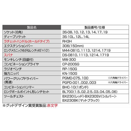TONE TSA352 Tool Set, 9.5mm (3/8") Drive, Red, 38 Pieces