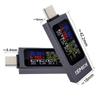 11 in 1 Colour Type-C Tester DC Digital Voltmeter Amperimetro Current Voltage Meter Amp Volt Ammeter Power Bank Charger indicat