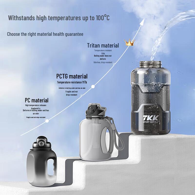 TKK Large Capacity Tritan Sports Water Bottle